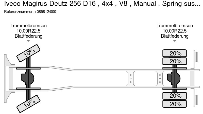 Грузовик-шасси Iveco Magirus Deutz 256 D16 , 4x4 , V8 , Manual , Spring suspension: фото 15