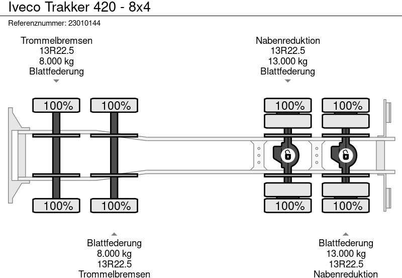 Новый Грузовик-шасси Iveco Trakker 420 - 8x4: фото 14