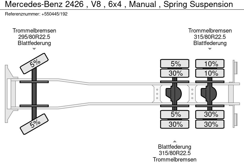 Грузовик-шасси Mercedes-Benz 2426 , V8 , 6x4 , Manual , Spring Suspension: фото 17