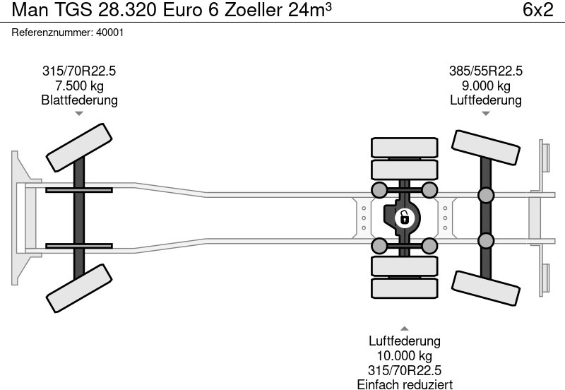 Мусоровоз MAN TGS 28.320 Euro 6 Zoeller 24m³: фото 10