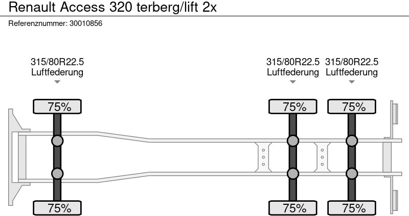 Мусоровоз Renault Access 320 terberg/lift 2x: фото 14