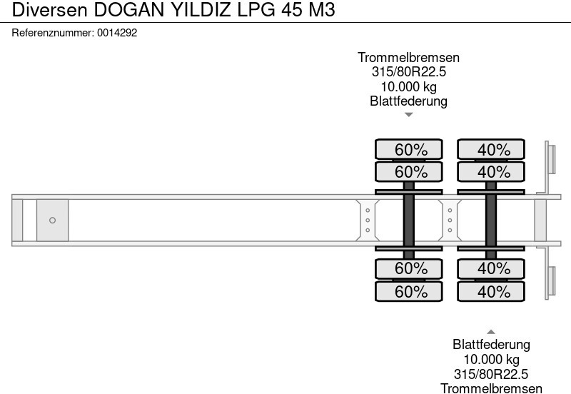 Полуприцеп-цистерна для транспортировки топлива Diversen DOGAN YILDIZ LPG 45 M3: фото 13