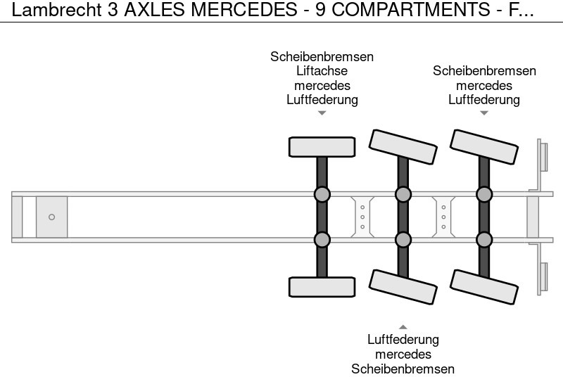 Полуприцеп-цистерна Lambrecht 3 AXLES MERCEDES - 9 COMPARTMENTS - FOOD SILO: фото 13