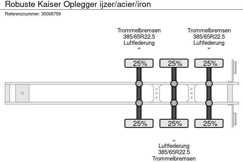 Самосвальный полуприцеп Robuste Kaiser Oplegger ijzer/acier/iron: фото 13