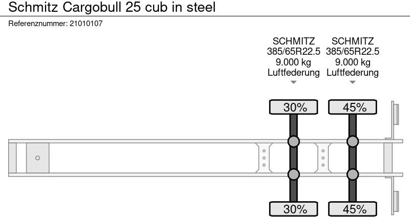 Самосвальный полуприцеп Schmitz Cargobull 25 cub in steel: фото 11