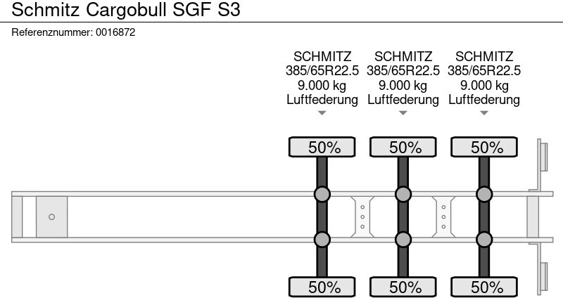 Самосвальный полуприцеп Schmitz Cargobull SGF S3: фото 18