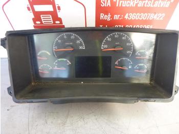 Приборная панель VOLVO FH16 DASHBOARD 20466983