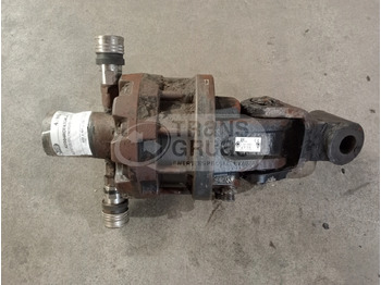 Навесное оборудование