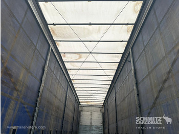 Тентованный полуприцеп SCHMITZ Curtainsider Mega: фото 5 Тентованный полуприцеп SCHMITZ Curtainsider Mega: фото 5