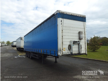 Тентованный полуприцеп SCHMITZ