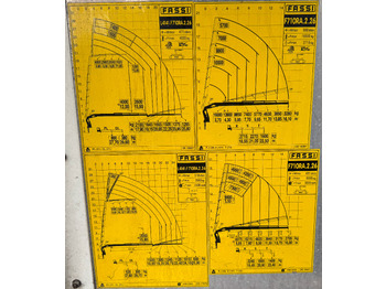 Автоманипулятор VOLVO Hiab Palfinger Fassi F710-6 JIB-4: фото 3