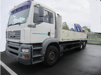 Автоманипулятор MAN