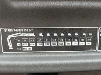 Новый Крюковой мультилифт, Автоманипулятор Mercedes-Benz Arocs 4142 B 8x4/4 Arocs 4142 B 8x4/4, Grounder, Funk: фото 3