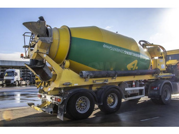 Полуприцеп бетоносмеситель DE BUF MIXER/MALAXEUR/MISCHER-10M3 (gestuurd/gelenkt/dir./steering): фото 4