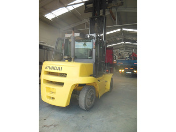 Дизельный погрузчик Hyundai 70D-7A: фото 3 Дизельный погрузчик Hyundai 70D-7A: фото 3