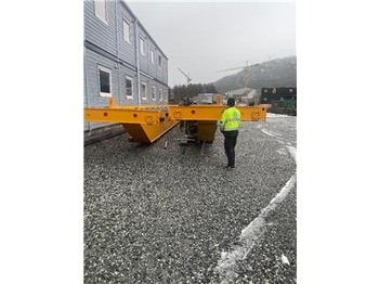 Козловой кран KONECRANES