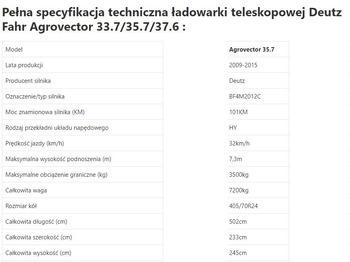 Запчасти DEUTZ