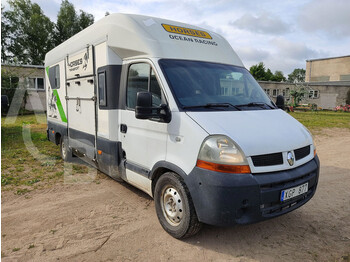 Дом на колесах Renault Master: фото 1