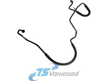 Отопление/ Вентиляция DAF