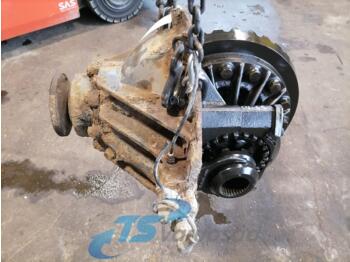 Бортовой редуктор для Грузовиков MAN Axel gear 3,7 81350106133: фото 1