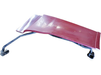 Аэродинамика/ Спойлеры MAN