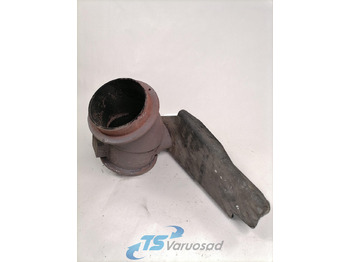 Детали тормозной системы SCANIA