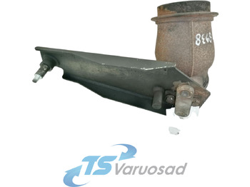 Детали тормозной системы SCANIA