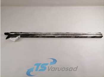 : фото в шапке страницы