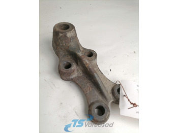 Подвеска SCANIA