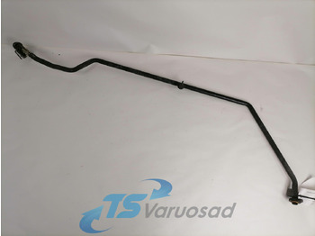 Отопление/ Вентиляция VOLVO