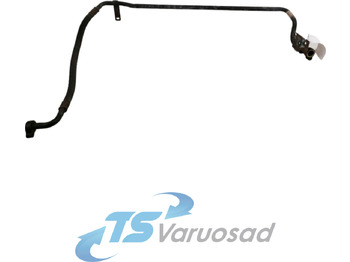 Отопление/ Вентиляция VOLVO