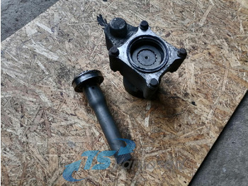 Гидравлика VOLVO