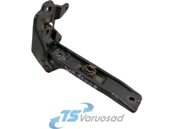 : фото в шапке страницы