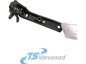 : фото в шапке страницы