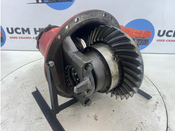 Дифференциал