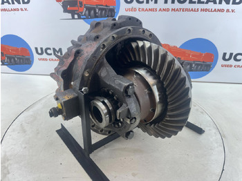 Дифференциал TEREX