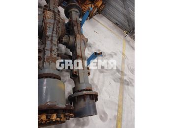 Ось и запчасти ZF