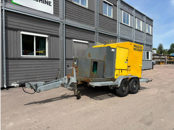 Строительная техника WACKER