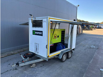 Электрогенератор PRAMAC