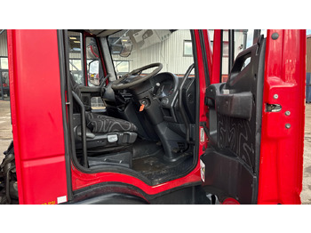 Грузовик с закрытым кузовом Iveco Eurocargo 75E16: фото 5