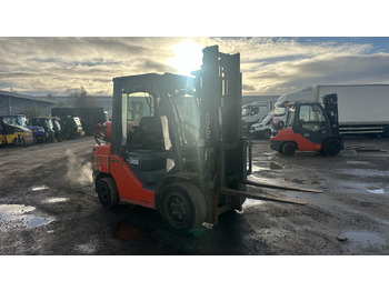 Другая техника TOYOTA