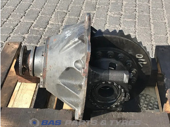Дифференциал DAF