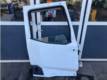 Дверь и запчасти RENAULT T