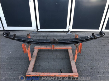 Запчасти SCANIA