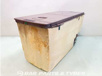 Запчасти SCANIA S