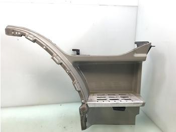 Кузов и экстерьер VOLVO FM