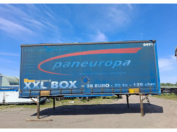 Тентованный кузов KRONE