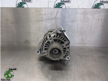 Генератор MAN