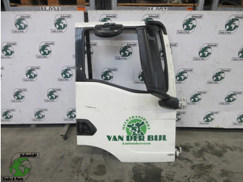 Дверь и запчасти MAN TGS