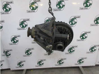 Дифференциал для Грузовиков MAN TGX 81.35010-6261 DIFFERENTIEEL HY-1350 37:11 RATIO 3,364: фото 3 Дифференциал для Грузовиков MAN TGX 81.35010-6261 DIFFERENTIEEL HY-1350 37:11 RATIO 3,364: фото 3